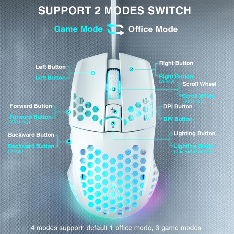 SOLAKAKA SM900 Honeycomb Hollow RGB Light Wired Gaming Mouse