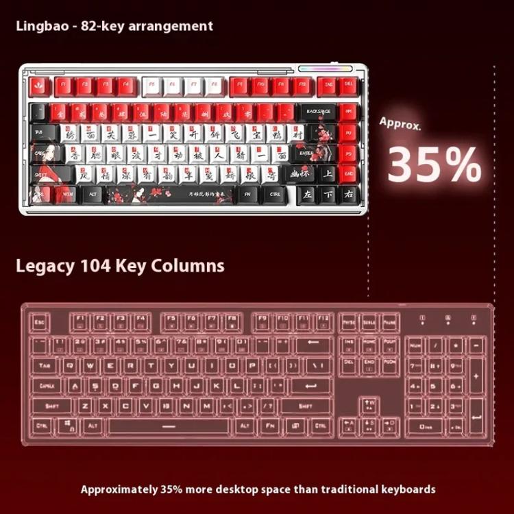 LINGBAO K75 82 Keys Triple-Mode Wireless Mechanical Keyboard — view 12