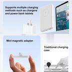 Type-C Magnetic Charging Adapter — view 6
