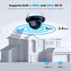 RH-D05 5MP 5X Optical Zoom PoE & Wi-Fi Outdoor Dome Security Camera