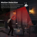 K20 1080P HD Outdoor PTZ Security Bullet Surveillance Camera