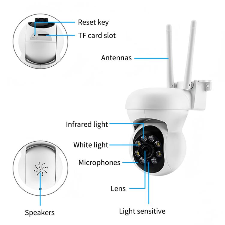 K21 1080P 360-degree Panoramic Waterproof Surveillance Camera