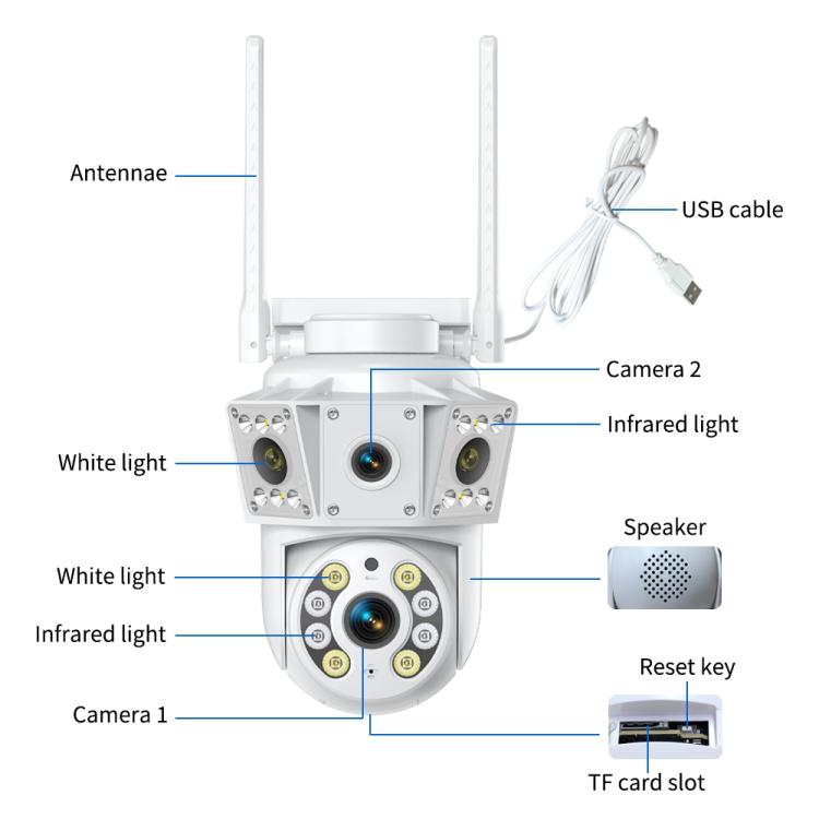 K30 1080P 3-screen Surveillance Camera