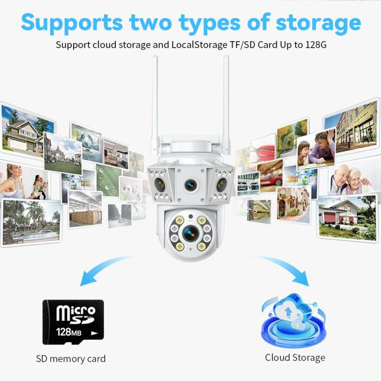 K30 1080P 3-screen Surveillance Camera