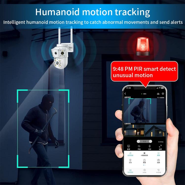 K30 1080P 3-screen Surveillance Camera