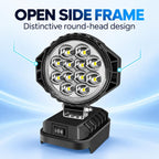 Dual USB LED Emergency Work Light, For Makita Battery Slot