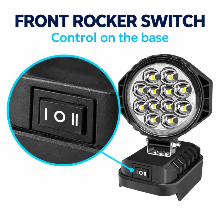 Dual USB LED Emergency Work Light, For Makita Battery Slot