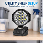 Dual USB LED Emergency Work Light, For Makita Battery Slot