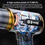 SUITU ST-6609C Handheld Detachable Lithium Battery Car Blow Suction Combo Vacuum Cleaner — view 6