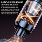 SUITU ST-128Plus 6000mAh Wireless Mini Handheld Blow Suction Combo Car Vacuum Cleaner — view 5