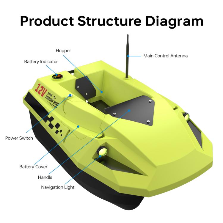 D50E GPS High Speed Smart Remote Control Fishing Bait Boat with Sonar Sensor