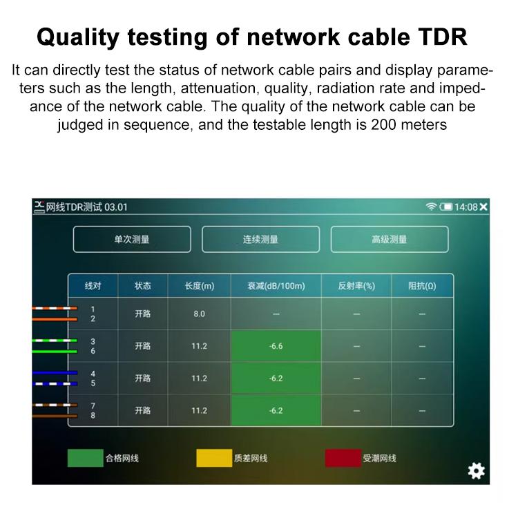 IPCXS-ACHT 6K Network Coaxial Simulation Engineering Video Surveillance Tester