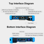 IPC-5100CPlus Network Engineering Treasure Simulated Coaxial Integrated Video Surveillance Tester