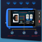 IPC9310Plus 4.5 Inch HD Screen Engineering Tester Network Analog Coaxial Video Surveillance Tester