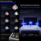 AULA nova75 Smart Display Tri-Mode RGB Customizable Gaming Mechanical Keyboard — view 18