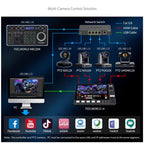 FEELWORLD KBC20N NDI PTZ Camera Controller Joystick Keyboard Control Multiple Control Protocol PoE Supported — view 8