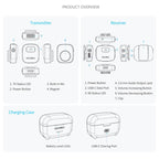 FEELWORLD LM1 Wireless Lavalier Microphone for Phone Computer Camera, 2TX + 1RX + Charging Case — view 13