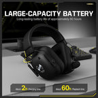 ONIKUMA GT888 Four-mode Bluetooth 2.4G Wired / Wireless Gaming Headset — view 4