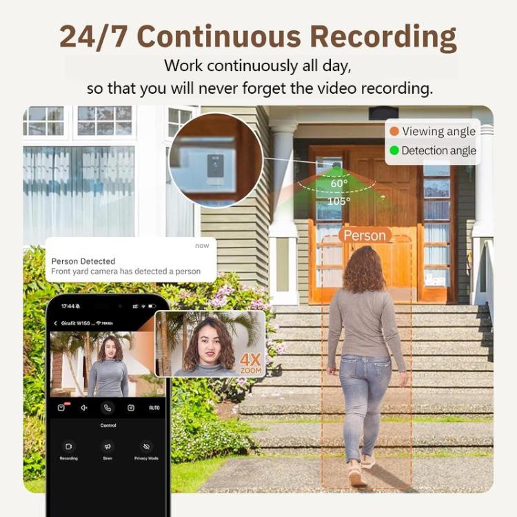 Wireless WiFi Smart Window Surveillance Camera