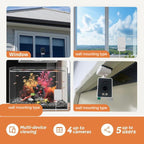 Wireless WiFi Smart Window Surveillance Camera