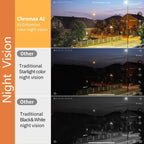 Wireless WiFi Smart Window Surveillance Camera