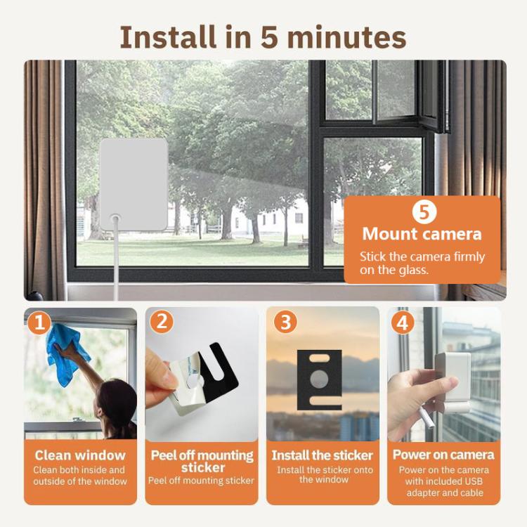 Wireless WiFi Smart Window Surveillance Camera