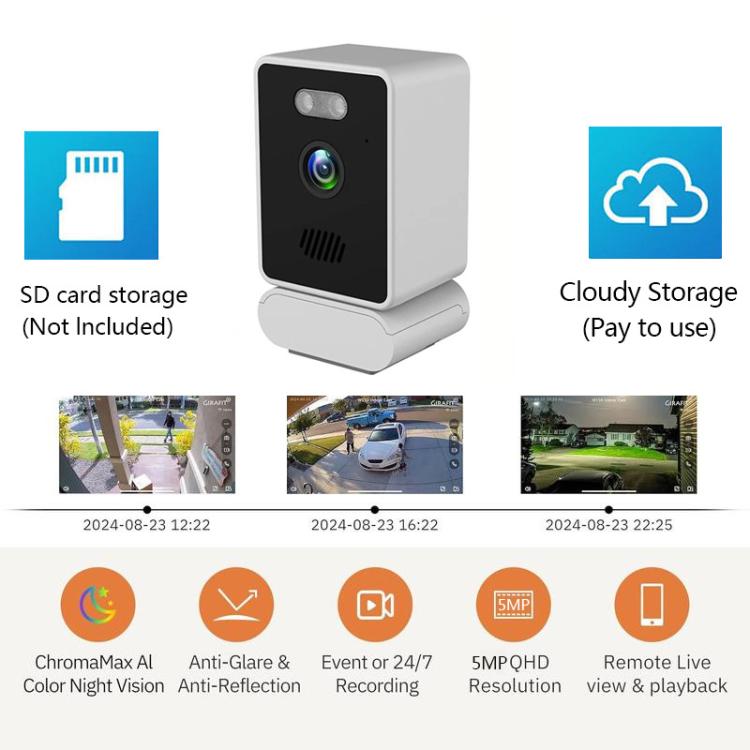Wireless WiFi Smart Window Surveillance Camera