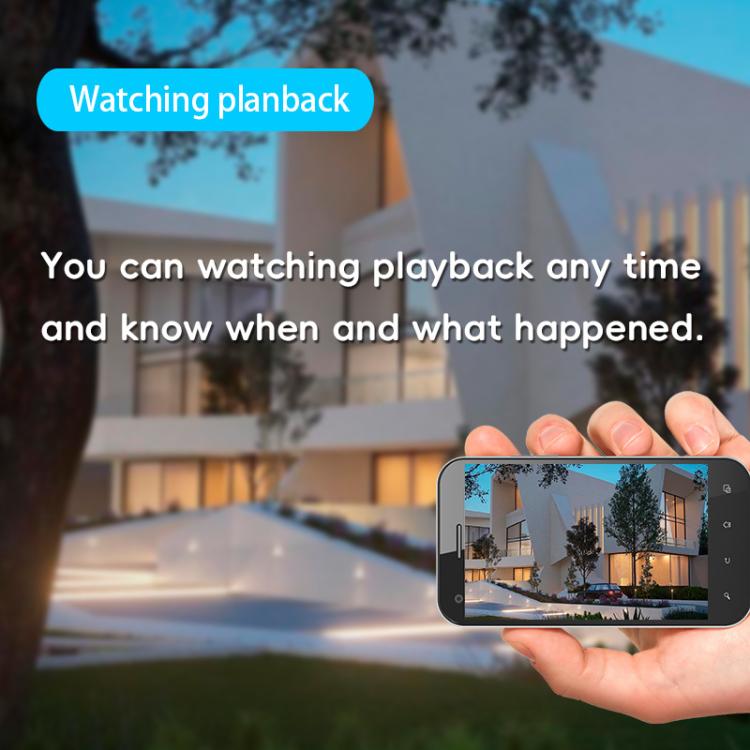 V380 3MP HD Panoramic 360 Degrees Triple Lens Wireless WiFi Surveillance Camera — view 8
