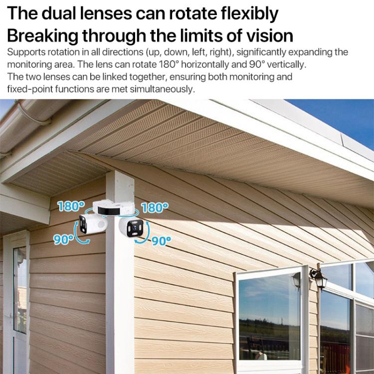 5MP Dual-Lens Dual-Pan Tilt Rotating WiFi Camera