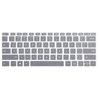US English Version Keycaps