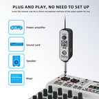 DEBRA DT-01 Ear-worn UHF Wireless Microphone System 1 TX & 1 RX — view 3
