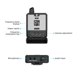 DEBRA DT-01 Ear-worn UHF Wireless Microphone System 1 TX & 1 RX — view 8
