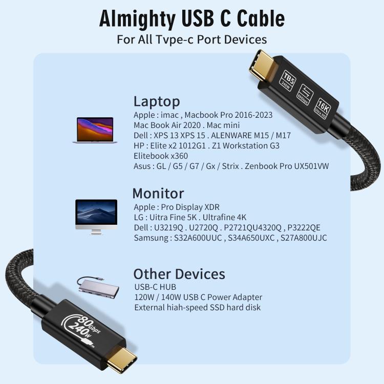 WG240 USB/Type-C to Type-C Thunderbolt 5 240W 240Gbps Data Fast Charging Cable — view 7