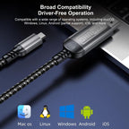 WG228 16K Ultra HD Type-C to DP 2.1 Display Cable Monitor Adapter Cable