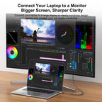 WG228 16K Ultra HD Type-C to DP 2.1 Display Cable Monitor Adapter Cable