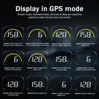 C700S OBD2 + GPS Mode Car HUD Head-up Display Fault Alarm