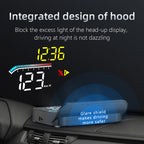 M17 Car HUD Head-up Display GPS Speed Meter Car OBD2 Diagnostic Tool