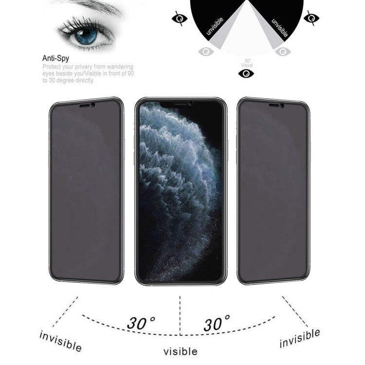 Anti-peeping Plasma Oil Coated High Aluminum Wear-resistant Tempered Glass Film