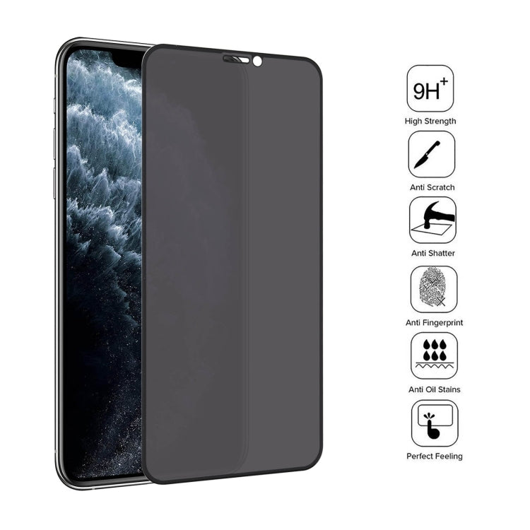 25 PCS Anti-peeping Plasma Oil Coated High Aluminum Wear-resistant Tempered Glass Film — For iPhone 12 / 12 Pro (25 PCS)