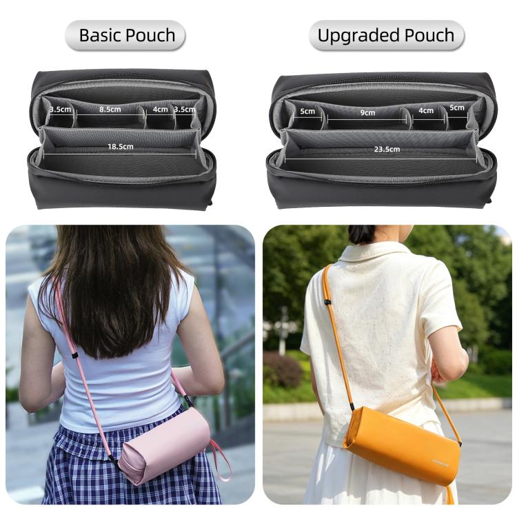 Sunnylife Multi-Use Electronics Organizer Pouch Series Handbag Storage Shoulder Bag Upgraded Pouch
