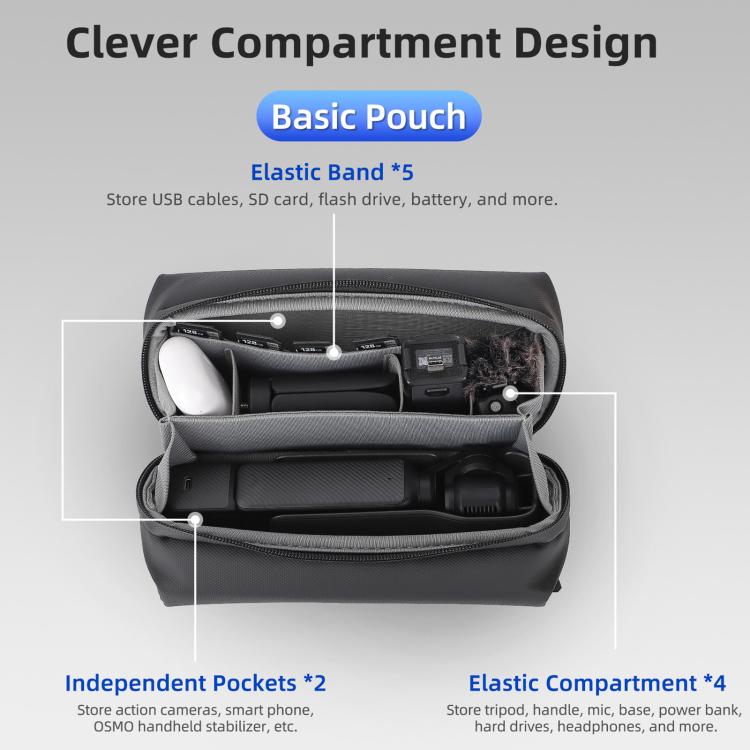 Sunnylife Multi-Use Electronics Organizer Pouch Series Handbag Storage Shoulder Bag Upgraded Pouch