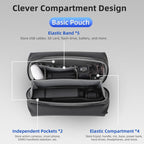 Sunnylife Multi-Use Electronics Organizer Pouch Series Handbag Storage Shoulder Bag Upgraded Pouch