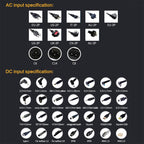 19V 3.16A Power Adapter For Samsung DC 5.5 x 3.0mm — view 6