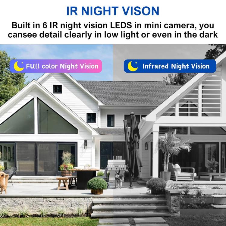 B01 Home HD Smart WiFi Camera, Supports Night Vision and Motion Detection