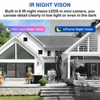 B01 Home HD Smart WiFi Camera, Supports Night Vision and Motion Detection