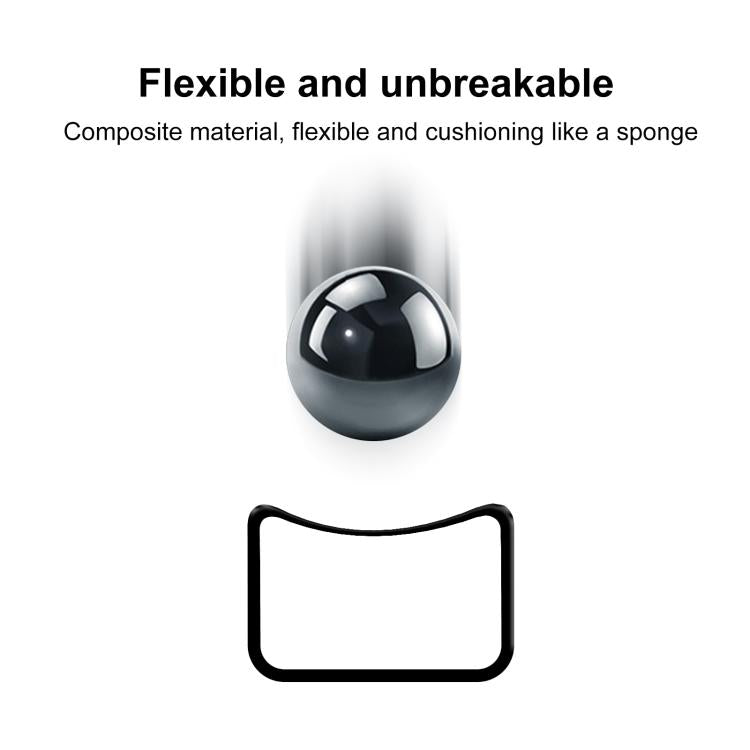 2pcs xDfind Curved 3D Composite Material Soft Film Screen Protector