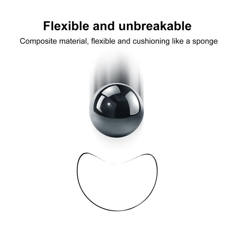 2pcs xDfind Curved 3D Composite Material Soft Film Screen Protector