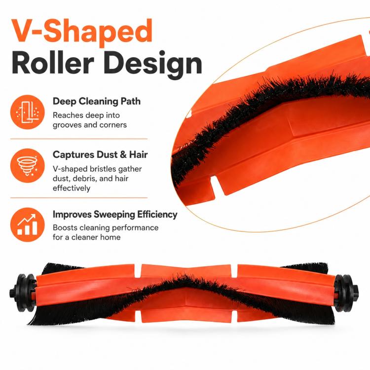 Replacement Accessories for Xiaomi Mijia M30 Robot Vacuum Cleaner — Dual Filter
