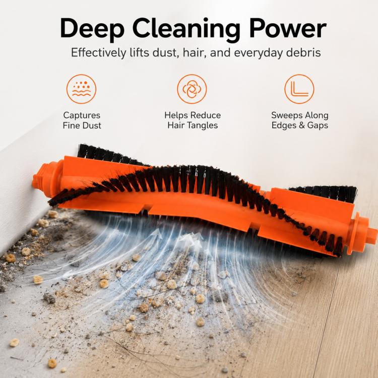 Robot Vacuum Cleaner Replacement Accessories for Xiaomi Mijia Robot Vacuum Mop 2 — Dual Filter