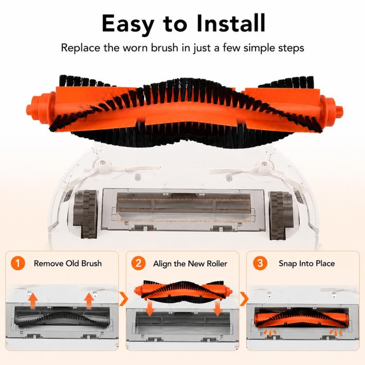 Robot Vacuum Cleaner Replacement Accessories for Xiaomi Mijia Robot Vacuum Mop 2 — Striped Mop Pad